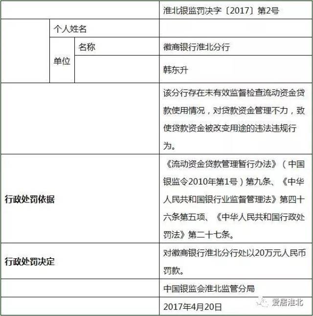 安徽池州银行流水账单 搜狐网