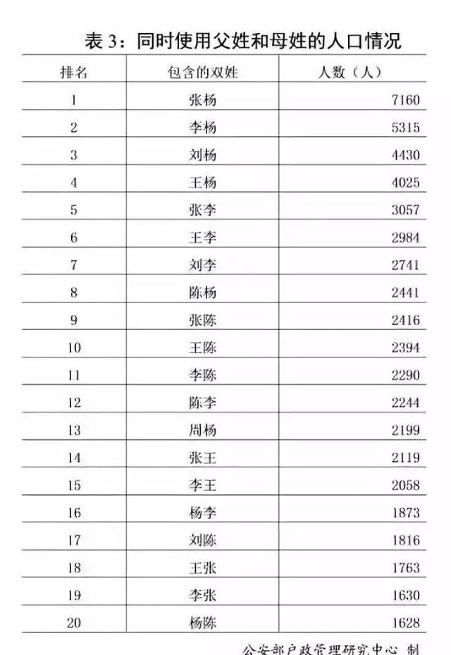 张浩姓名测试打分评分,姓名三才五格吉凶算命_赵一橙姓名测试打分评分,姓名三才五格吉凶算命_新生儿姓名预先审核