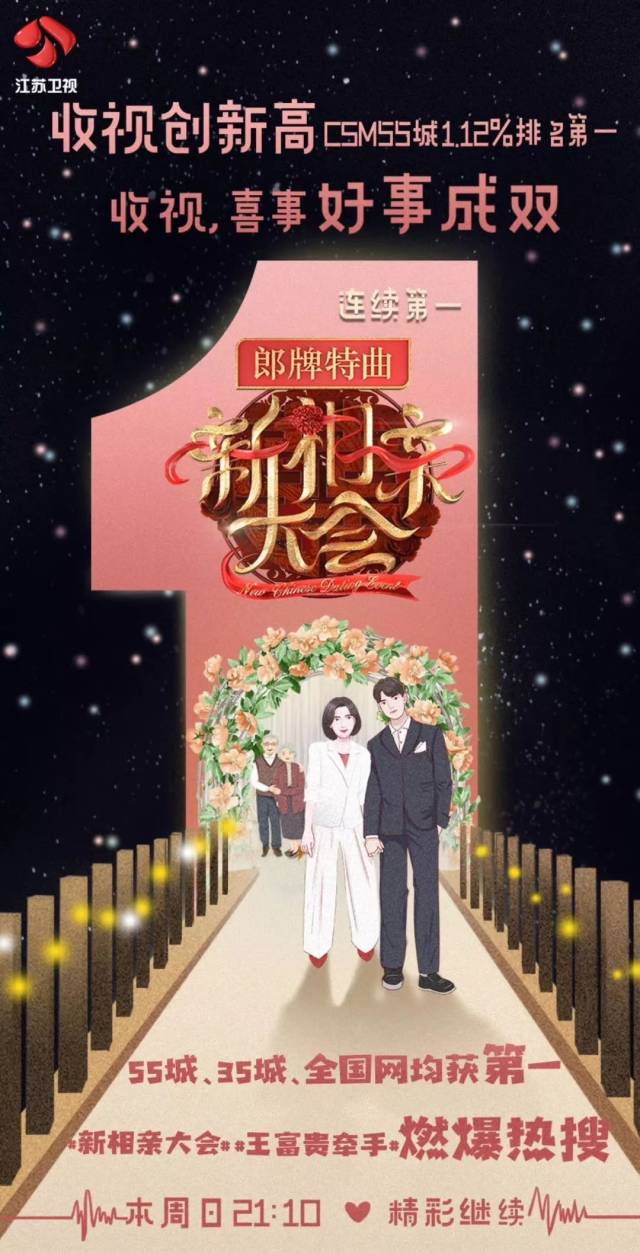 年轻人的专属相亲宝典:《新相亲大会》带你领