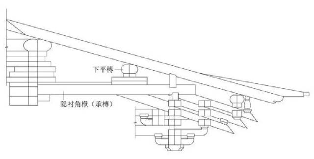 学术文摘丨佛光寺东大殿研究的几个问题