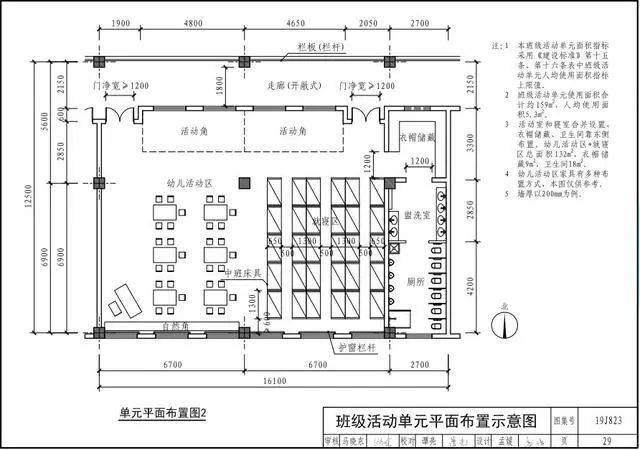 班级活动单元平面图(活动单元人均使用面积上限值)