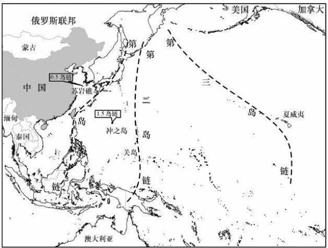 凭什么靠"三条岛链"困住中国,三条岛链是什么,有那么厉害吗