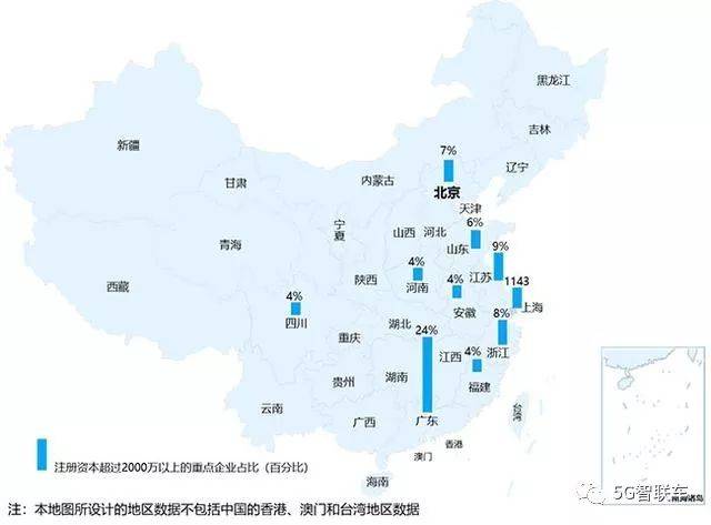 2019车联网产业发展报告