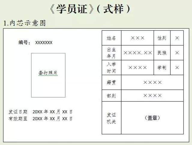 消防救援队伍人员证件出炉,今日起启用!