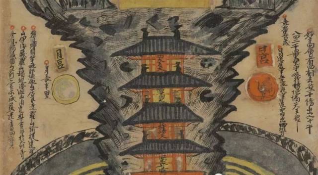 三界九地图×世上最早最完整的佛教三千大千世界图,天人合一图