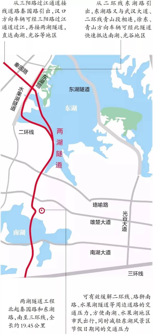 武汉江北快速路明天通车试运行!2019,武汉交通将