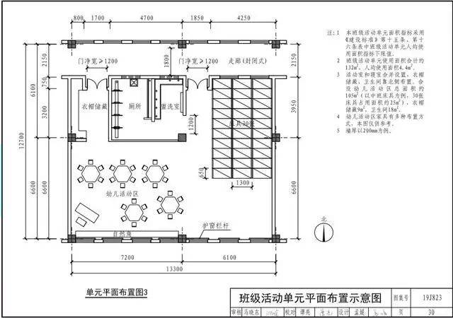 1月30日出台新规,教育部印发《幼儿园标准设计样图》