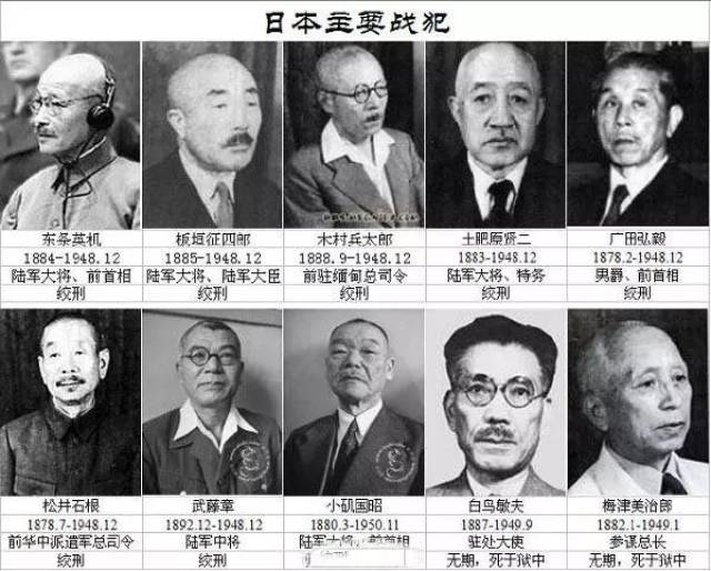 东条英机,松井石根,武藤章,坂垣征四郎,广田弘毅,木村兵太郎,土肥原贤