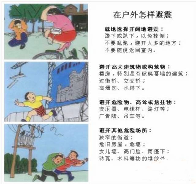 防震减灾丨地震小知识,学学不吃亏