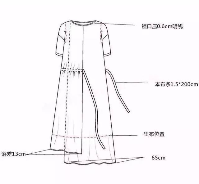 6,电脑cad,coreldraw(服装制图软件)电脑设计绘图班:凡参加以上各班