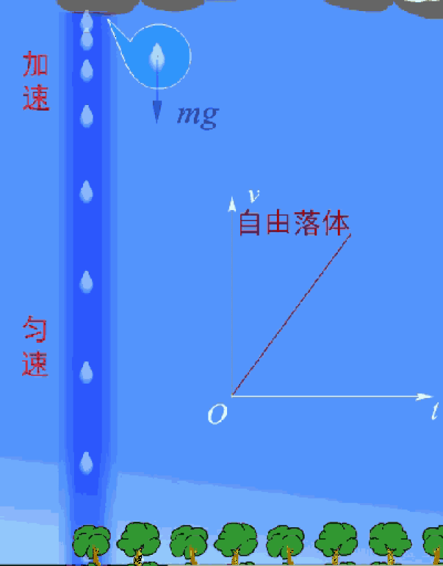 37张超震撼的物理动图,看完根本停不下来