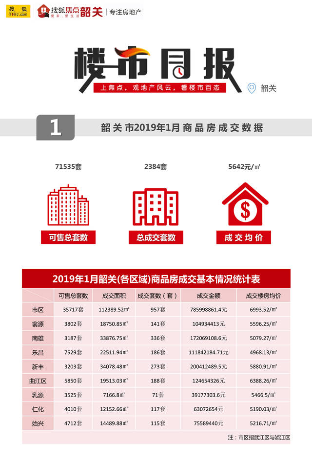韶关品牌网站推广 搜狐网