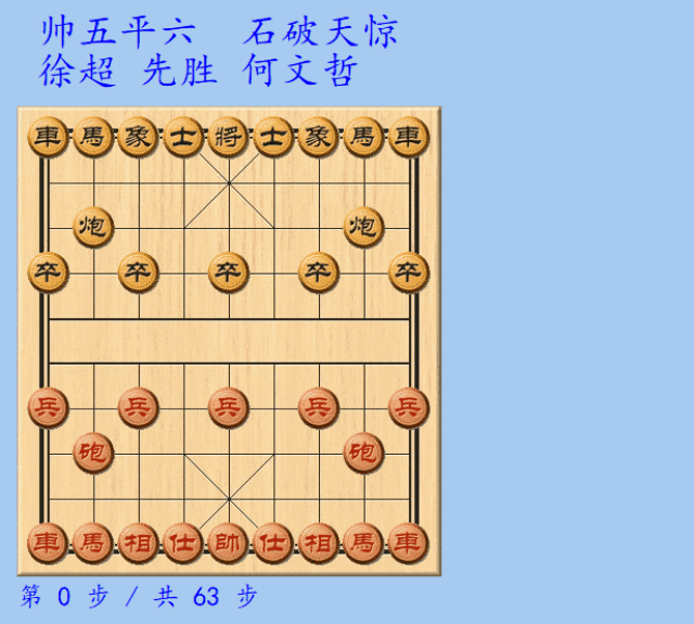 象棋急进中兵之王,打败王天一登顶,下出帅五平六秒杀国家大师!