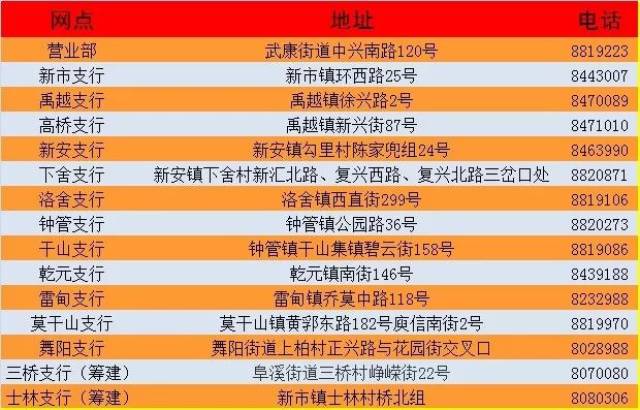 湖商村镇银行定期存单图片 搜狐网