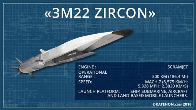 3m22"锆石"高超声速导弹是俄罗斯设计师们的最新成果,该项目的工作