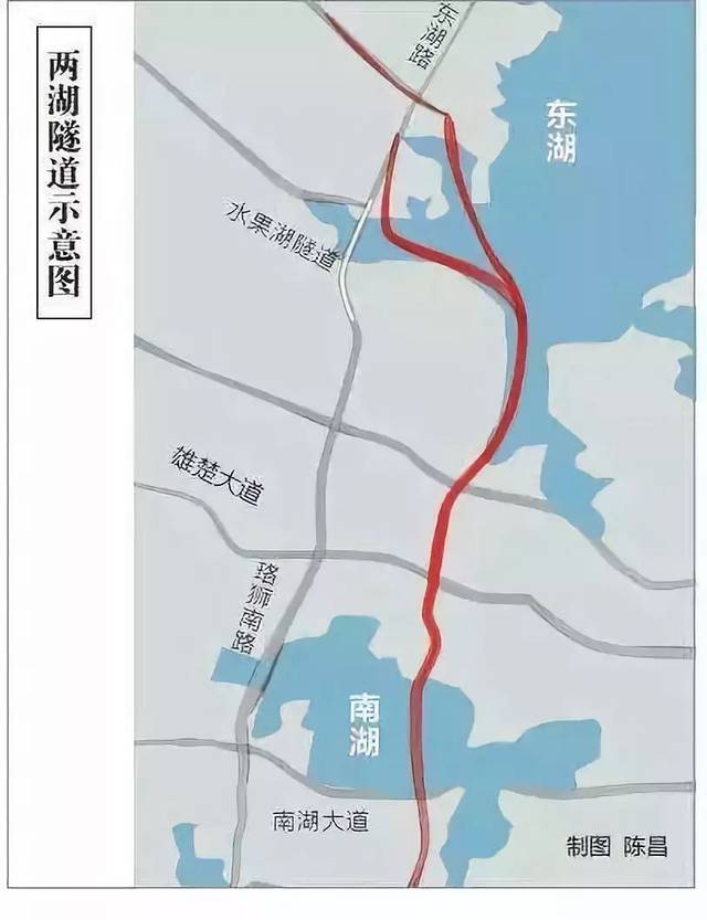 备受市民关注的两湖隧道走向大致与二环线水果湖隧道—珞狮路平行,北