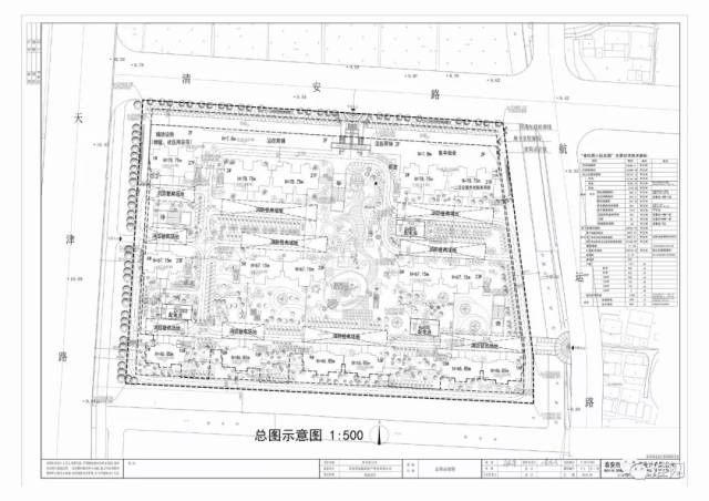 淮安人关注!一大波拆迁安置小区建设批前公示!有你就吗?