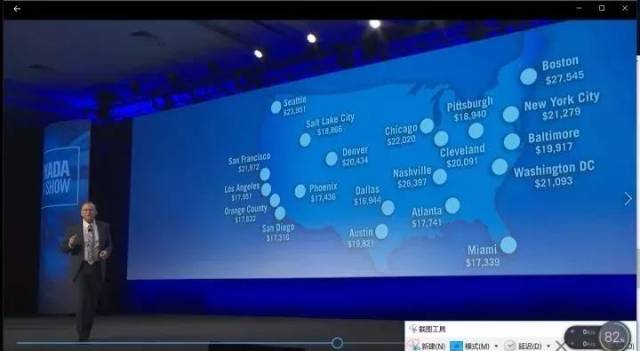 NADA(美国汽车经销商协会)主席2019年会演讲全文