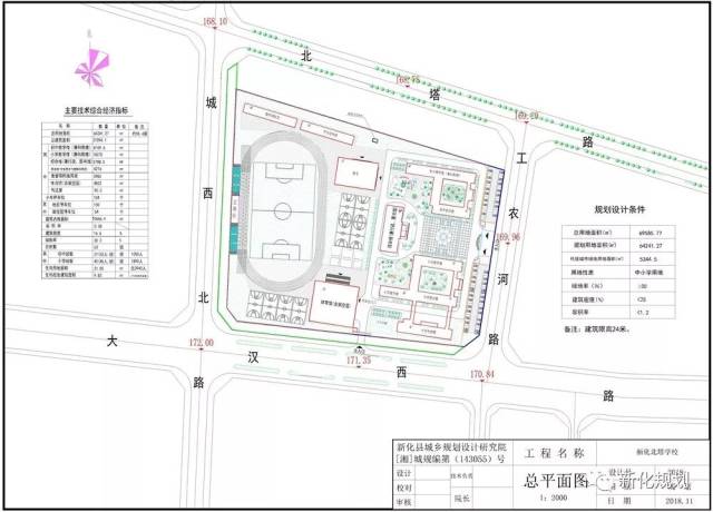 (拟规划总平面图)
