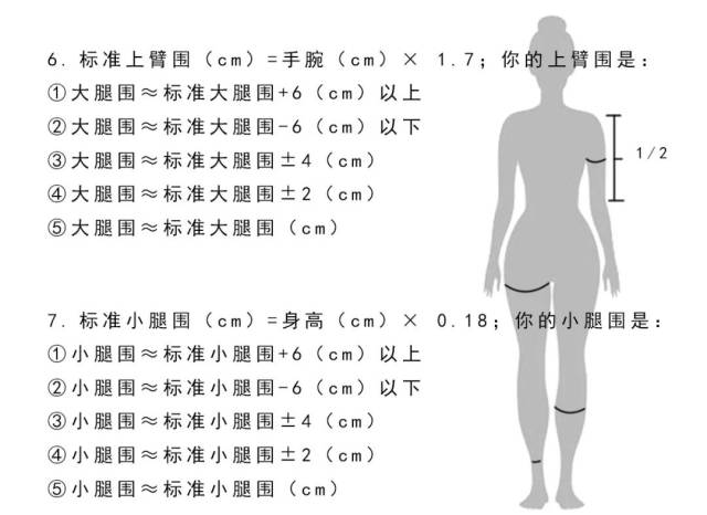 《身材评分测试题(全国卷 如果,非要给这套试卷分个科目的话 我想