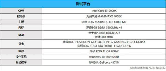 辨别真假光线追踪 gtx 1080ti强开光追效果实测