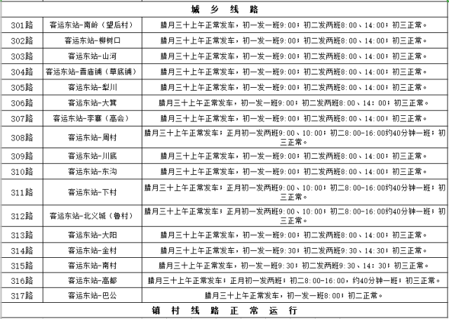 晋城春节期间公交车运营时间表出炉!