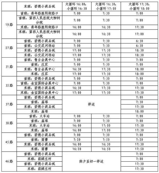 春节潍坊公交时间调整!(附时间表)