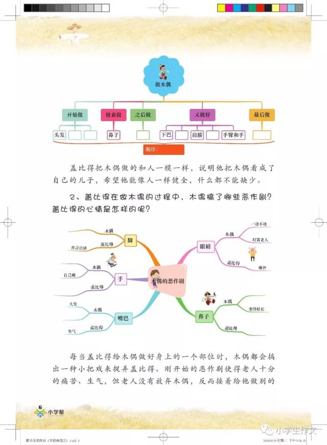 新年特价99 ▏ 《思维导图读名著》一套8本(赠录播)