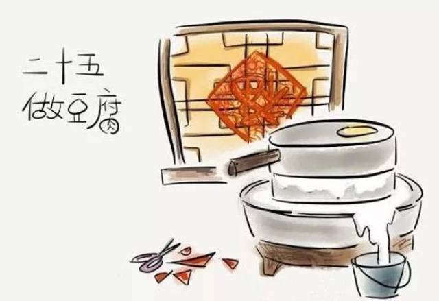 腊月二十五 做豆腐