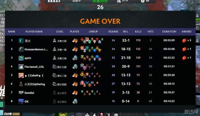 DOTA自走棋四兽人三法阵容分析介绍