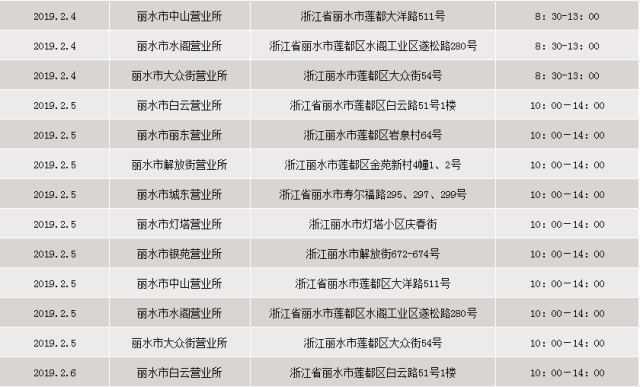 永康办入职银行流水 搜狐网