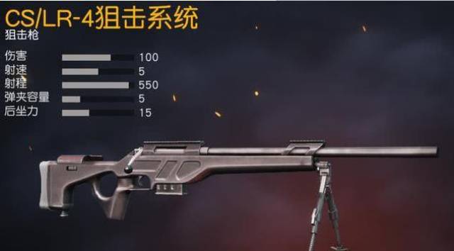 荒野行动:吃鸡狙击枪大排行,还在愁吃不到鸡?那是没用