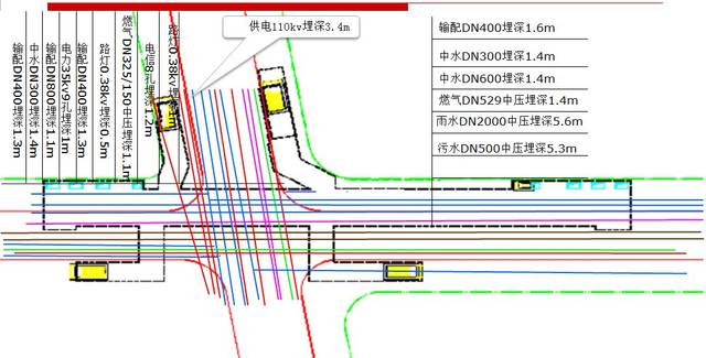 05 本工程地下管线密集,迁移量大,垂直车站方向共有13个管线,顺行