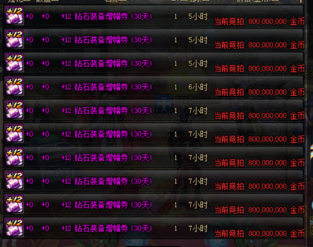 DNF:+12钻石装备增幅券,拍卖行摆5亿游戏币,