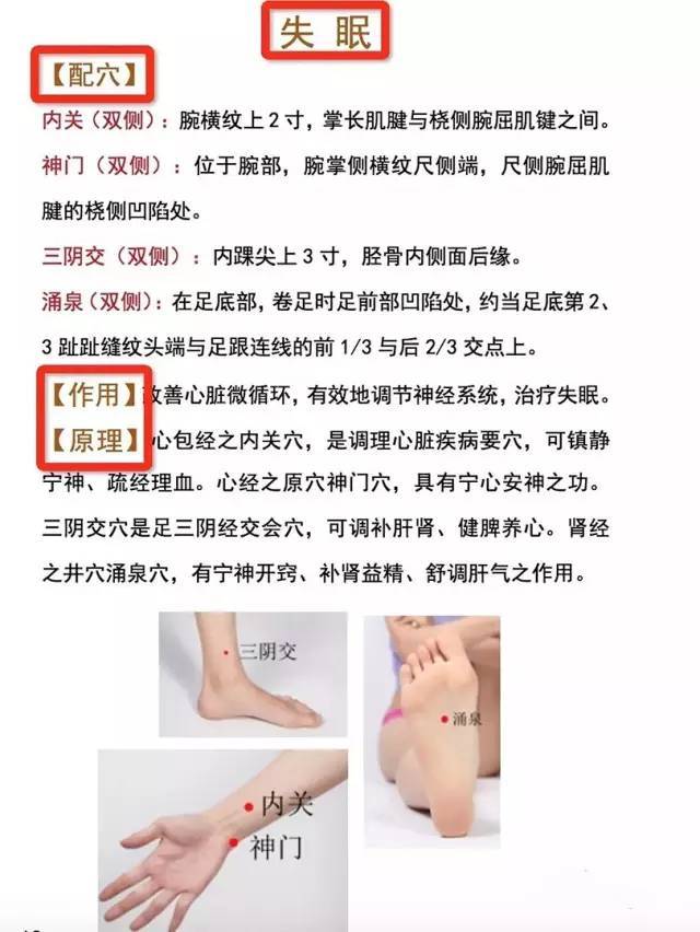 腱鞘炎 使用见下图 痛经 使用见下图 月经不调 使用见下图 慢性盆腔炎