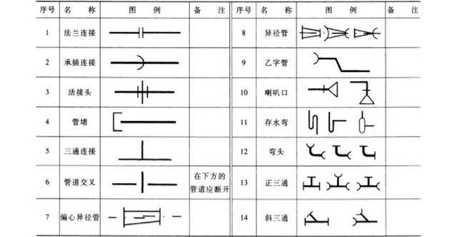 查看,对于电子图纸文件,我们一般会使用迅捷cad看图来进行查看图纸,它