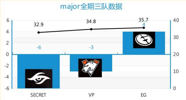 2019羺չ֮DOTAƪTI9ܷڼſɸ