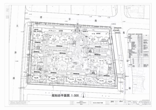 淮安一大波拆迁安置小区建设批前公示!