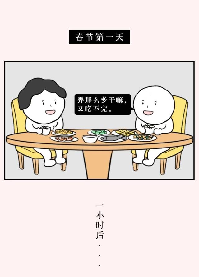 每逢佳节胖三斤,节后减肥有技巧