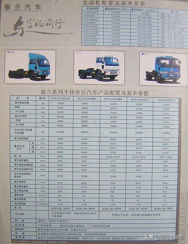 徐工重卡的前身 曾经风光过的春兰重卡产品资料