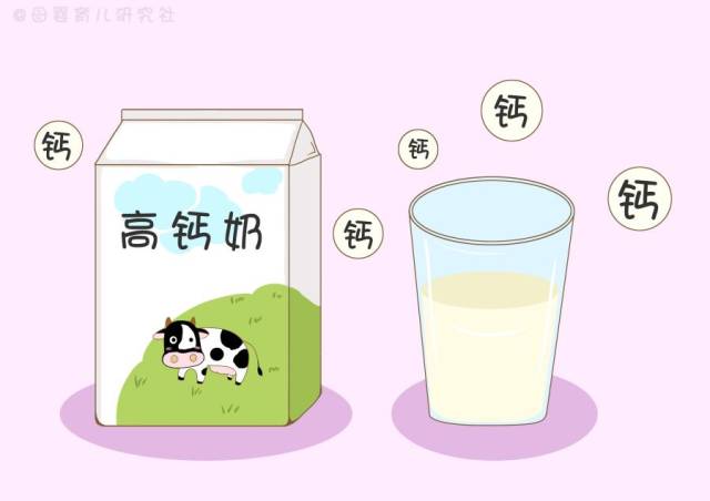 我们都知道,钙元素是对我们骨骼和牙齿发育,还有细胞新陈代谢起非常
