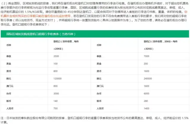 廉航攻略 乘坐飞机要注意什么?——春秋航空篇