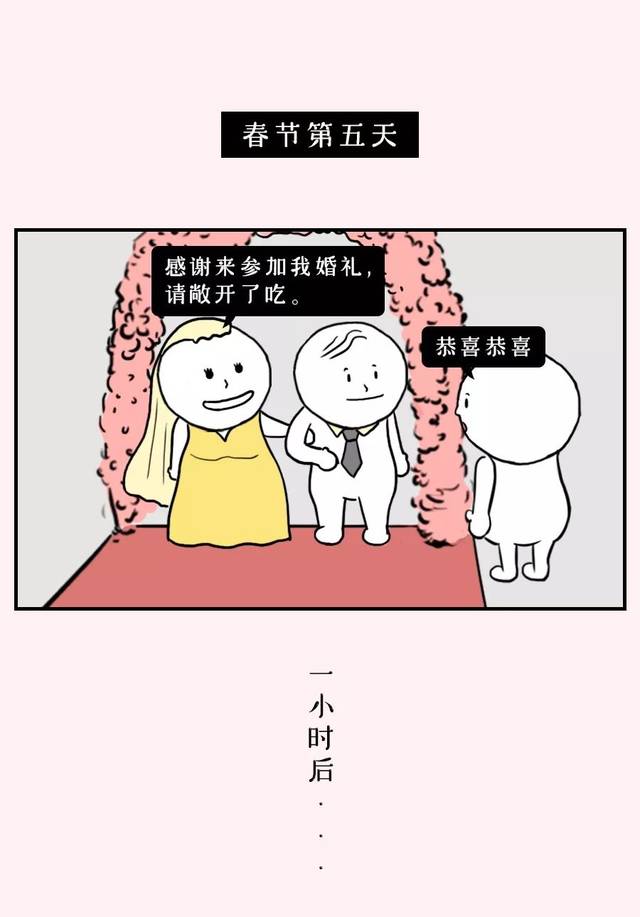 春节前的你 vs 春节后的你