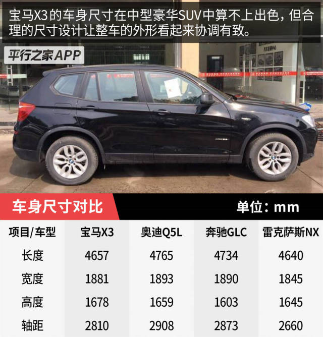 运动时尚的选择——图解中东版宝马x3!报价38万起