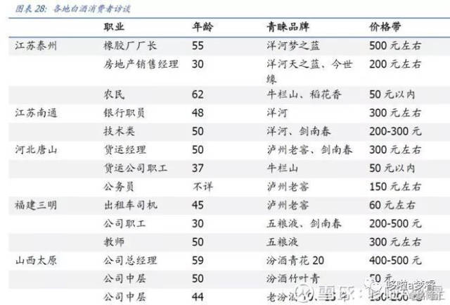 酒水加盟：开启创业之路的新钥匙