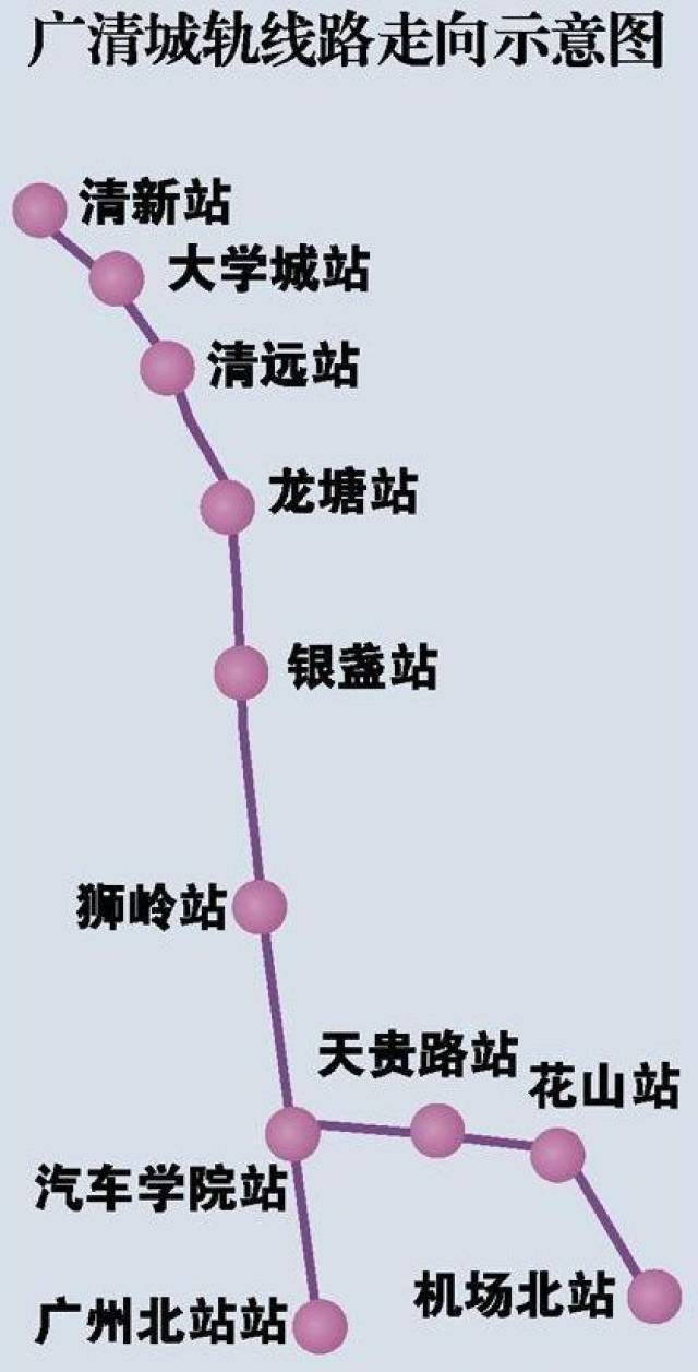 21.广清城轨今年6月底开通
