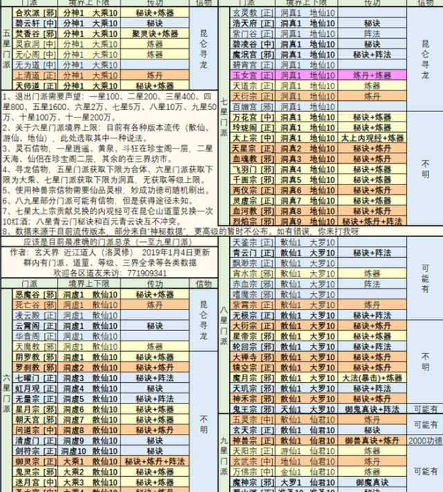 (如果快速拿秘籍也可以考虑不换保证能不断断了也没关系!