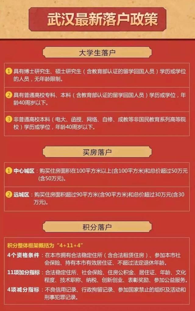 买房】即可查询武汉最新楼盘,二手房价,限购政策,还能vr看房了解最新