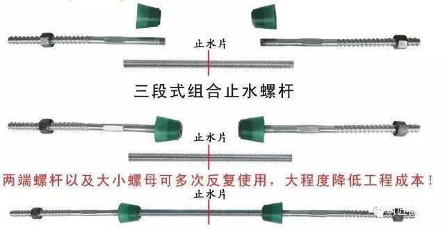 螺杆洞清理→外侧砂浆封堵→从内测注发泡胶→内侧砂浆封堵→外墙局部