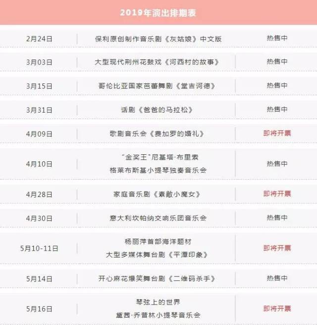 上班第一天来聊一下今年首个流行语